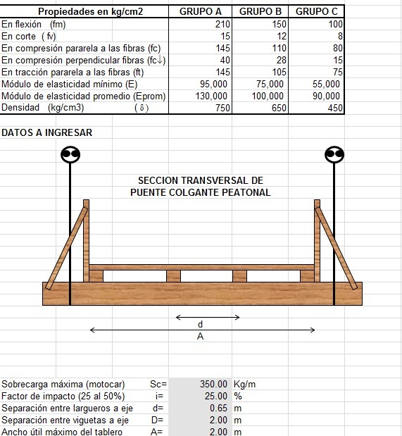 [Dise%25C3%25B1o%2520de%2520un%2520puente%2520colgante%255B2%255D.jpg]