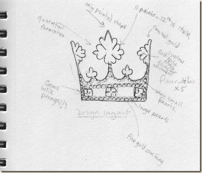 Crown pattern Crown pattern