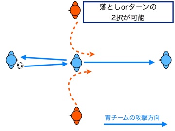 ブスケツはなぜ隙間を好むのか 004