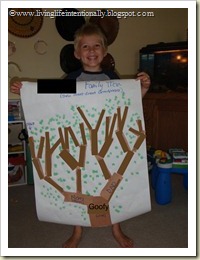 Expanding Horizons Family Tree Expanding Horizons Family Tree