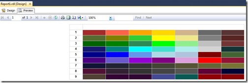 Denali SSRS colour matrix
