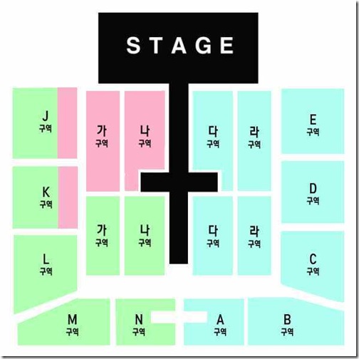 stage stage