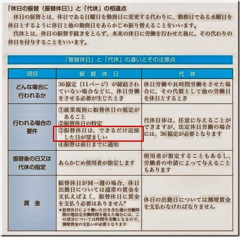 振替休日2 振替休日2