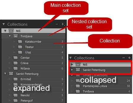 expanded_collapsed_nested_collection_sets expanded_collapsed_nested_collection_sets