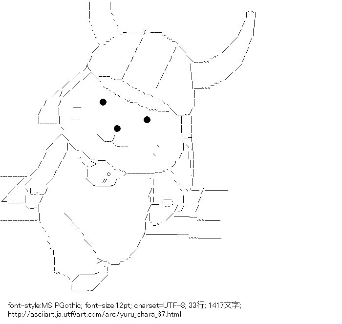 ゆるキャラ,ひこにゃん