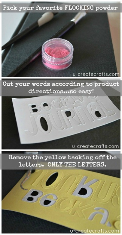 A Personalized Canvas Journal Tutorial 