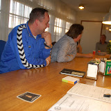Trainers certificaten 19-04-2012