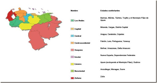 Que Son Las Regiones Politicas Administrativas De Venezuela
