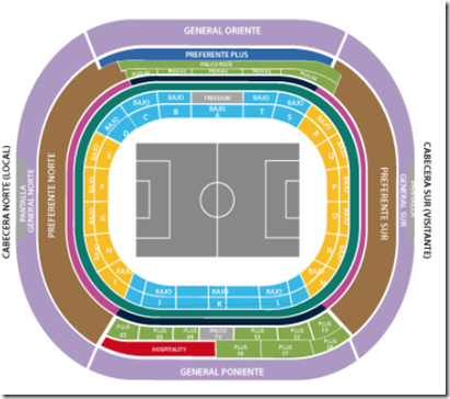 Estadio Azteca Estadio Azteca