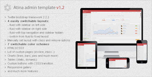 Atina - Responsive Admin Template - ThemeForest Item for Sale