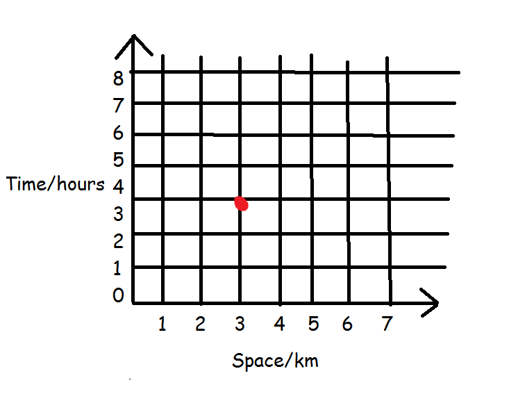 [Graph-43.png]