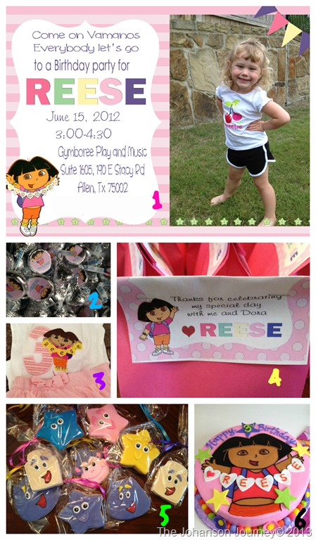 [The%2520Johanson%2520Journey%2520Dora%2520Party%2520Details%255B13%255D.jpg]