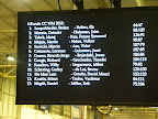 Scores van ronde 4, WK Carcassonne