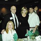 Digital StillCamera