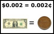 dollars-and-cents