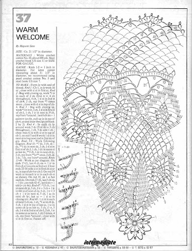 Crochet+picasa