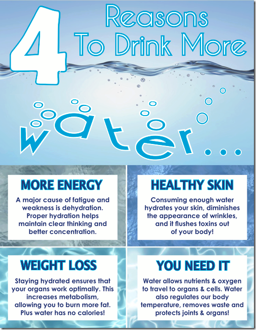 4reasonstodrinkwater 4reasonstodrinkwater
