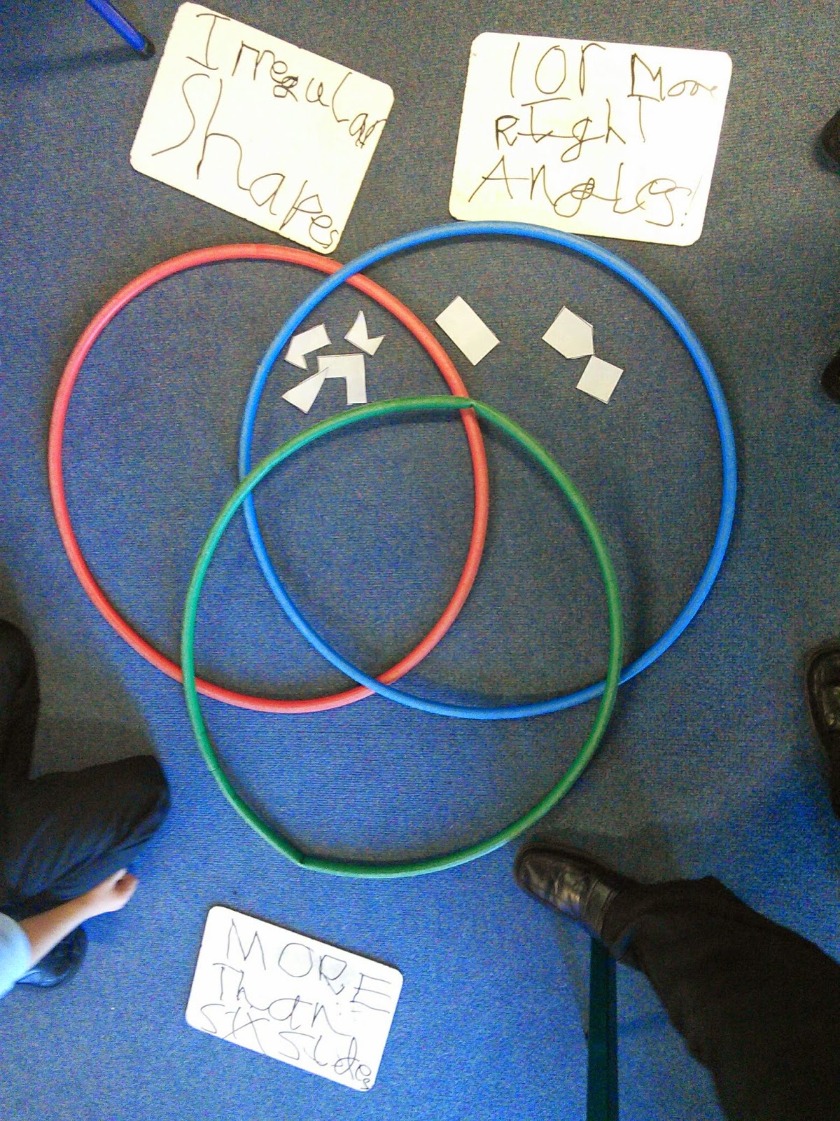 Cromer Junior School: Y3 - sorting 2D shapes