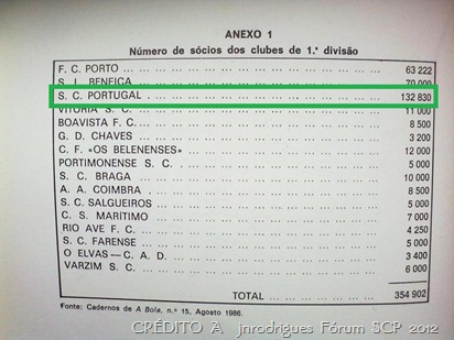 sociossporting86