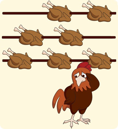 pollo a l'ast pollo a l'ast