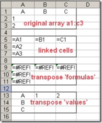 transpose_problems