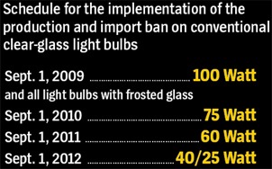 [bulb%255B3%255D.jpg]