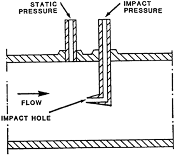 Single Hole Pitot Tube With Separate Static Tap