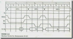 microproccessor-architecture&memory-interfacing-45_0345