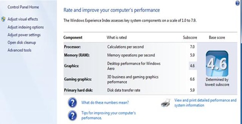 Lenovo IdeaPad z470 benchmark