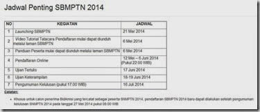 Jadwal SBMPTN