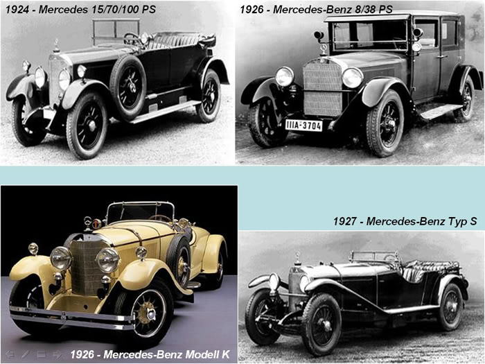 THE LIFE CYCLE OF MERCEDES BENZ (1886 - 2010)