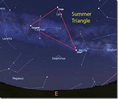 summer-triangle