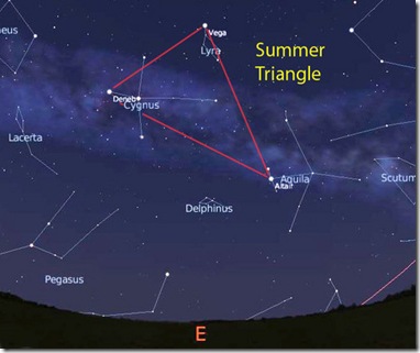 summer-triangle summer-triangle