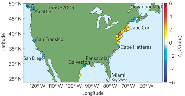 Sea-level rate differences (SLRDs) for 60-yr time series at gauge locations across North America. Circles are colour-coded to reflect computed SLRDs; no colour fill indicates SLRDs that are not statistically different from zero. Confidence limits are ±1σ and account for serial correlation. Sallenger Jr, et al., 2012