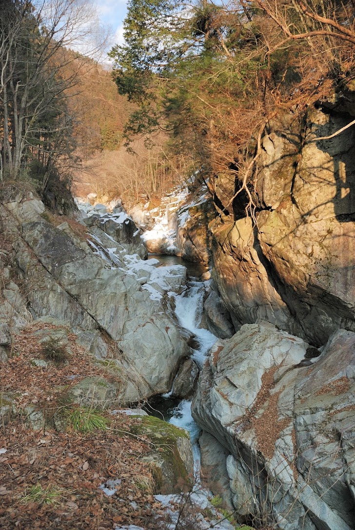 喉の滝