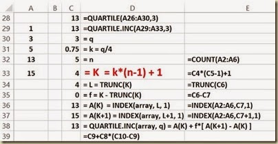 Ranking Functions in Excel - Excel Algorithm for QUARTILE() and QUARTILE.INC()