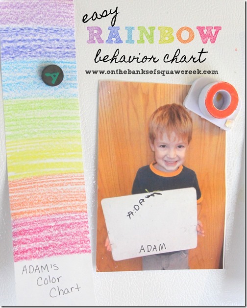 preschool behavior chart