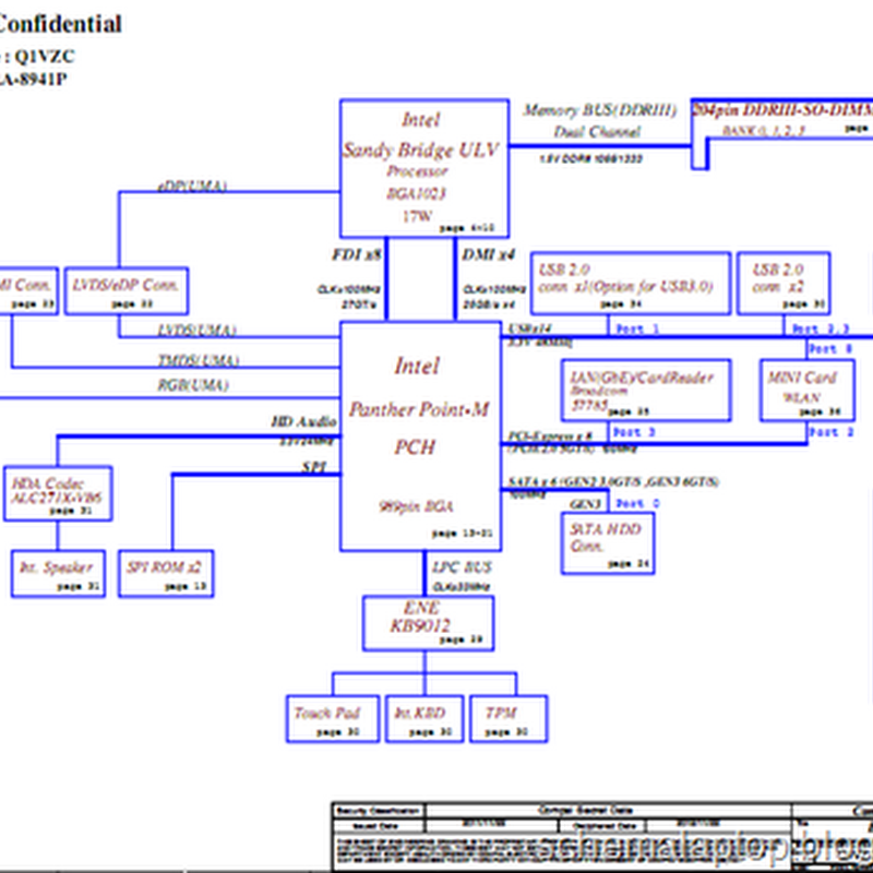 SchemaLaptop | Free Download Laptop Schematics: HP Compaq 6530s 6531S
