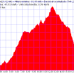 vivero.gpx.png