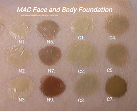 MAC Face & Body Foundation; Review & Swatches of Shades