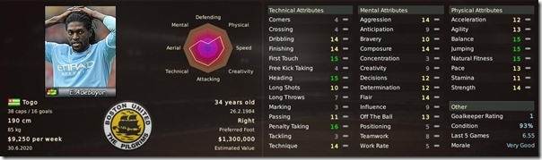 Emmaneul Adebayour in FM 2011