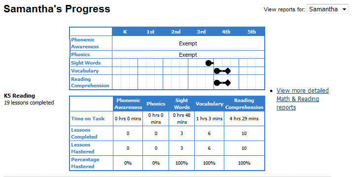 [samantha%2520report%255B4%255D.png]