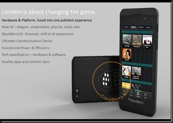 BlackBerry-10-Smartphone