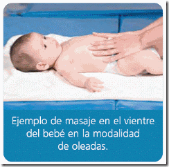 Problemas gastrointestinales en pediatría. Ejemplo de masaje en el vientre del bebé en la modalidad de oleadas.
