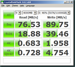 CDM.Qnap