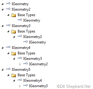 [igeometry-object-browser8.png]