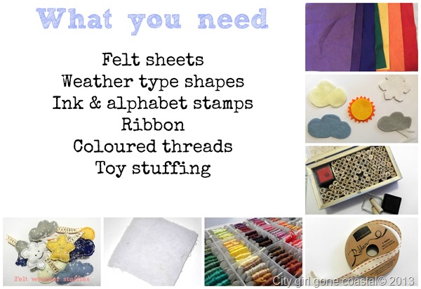 what you need
