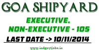 Goa-Shipyard-Jobs-2014