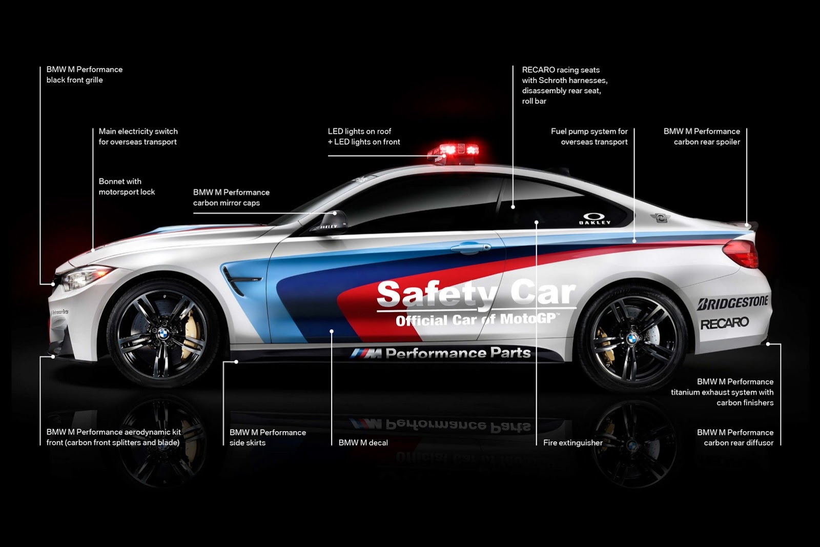 BMW-M4-GP-Carscoops%25255B2%25255D.jpg