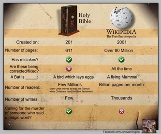 wikipedia.jpg Wikipedia